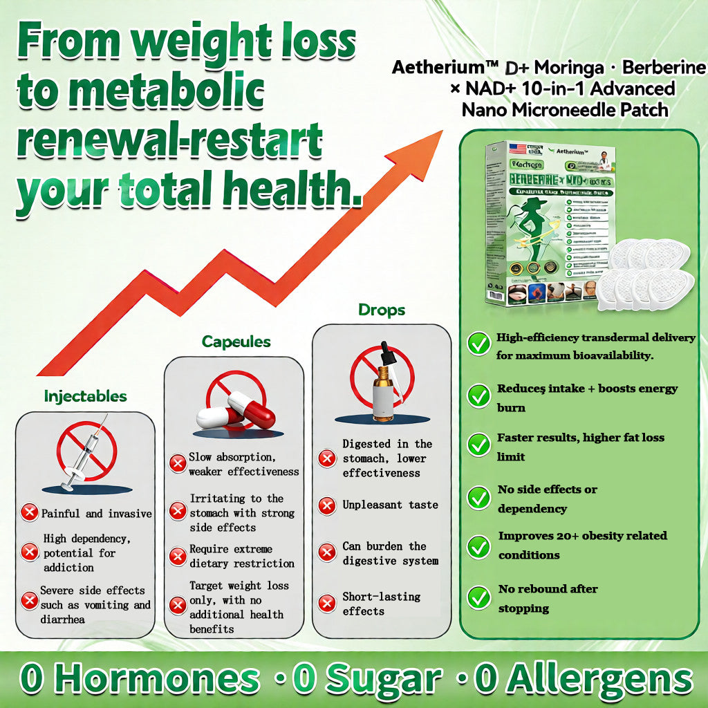 ⚡Official Store | 🍋 Aetherium™ Moringa & Berberine 10-IN-1 Advanced Nano Microneedle Patch (Once Daily, visible changes in 7 days) ✅ Obesity, Diabetes, Sleep Apnea, And Joint Issues