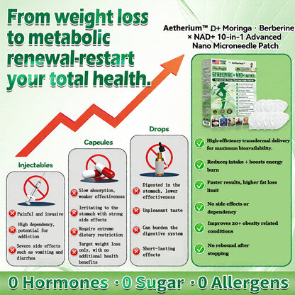 ⚡Official Store | 🍋 Aetherium™ Moringa & Berberine 10-IN-1 Advanced Nano Microneedle Patch (Once Daily, visible changes in 7 days) ✅ Obesity, Diabetes, Sleep Apnea, And Joint Issues